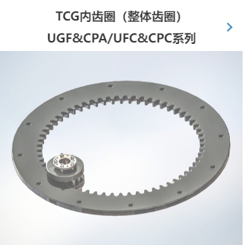TCG内齿圈（整体齿圈） UGF&CPA  UFC&CPC系列